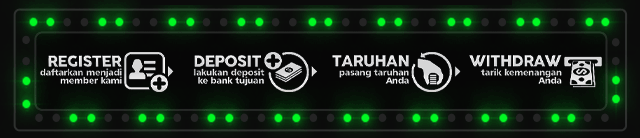 SLOTKING4D Jackpot